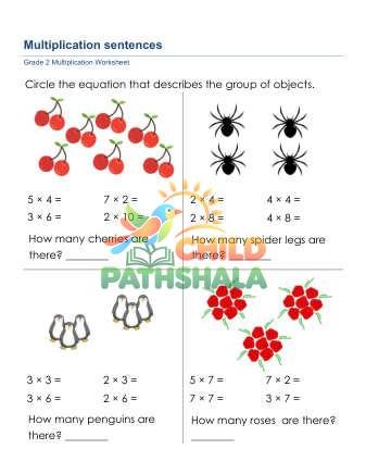 Multiplication Sentences B Worksheet for Grade 2