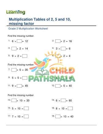 Multiplication Table 2 5 10 Missing Factor C