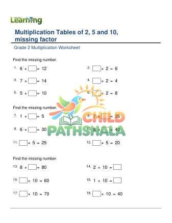 Multiplication Table 2 5 10 Missing Factor F