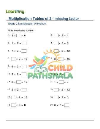 Multiplication Table 2 Missing Factor D Worksheet for Grade 2