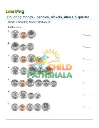 Counting Money Pennies Nickels Dimes Quarters C