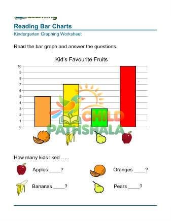 Preview of Graphing Bar Charts Worksheet Reading 1