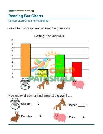 Preview of Graphing Bar Charts Worksheet Reading 2