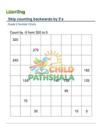 Preview of Number Chart Skip Counting Backwards By 5