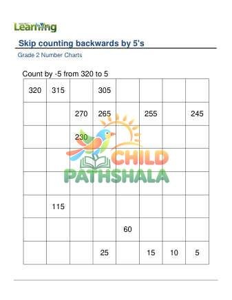 Preview of Number Chart Skip Counting Backwards By 5 B