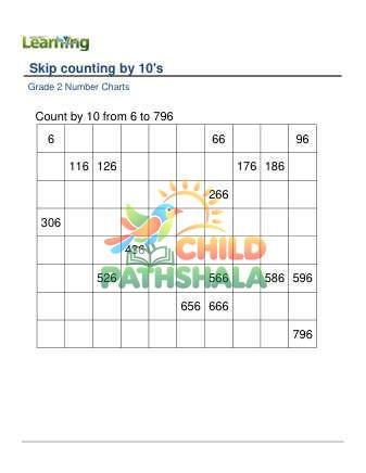 Number Chart Skip Counting By 10 From 1 10 C Worksheet for Grade 2