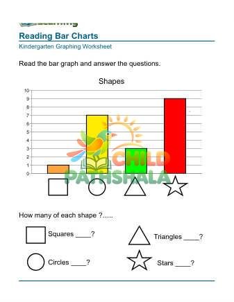 Preview of Graphing Bar Charts Worksheet Reading 3