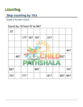 Preview of Number Chart Skip Counting By 10 From 1 100 B