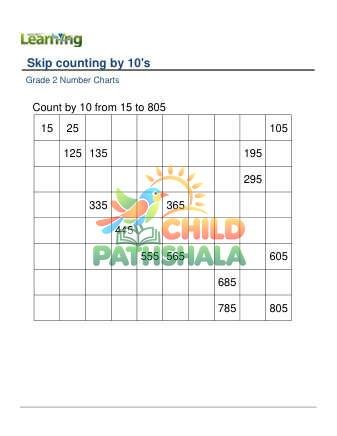 Number Chart Skip Counting By 10 From 1 100 C