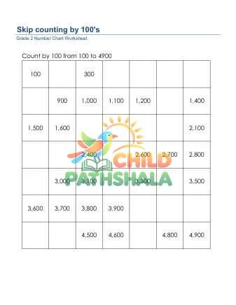 Preview of Number Chart Skip Counting By 100