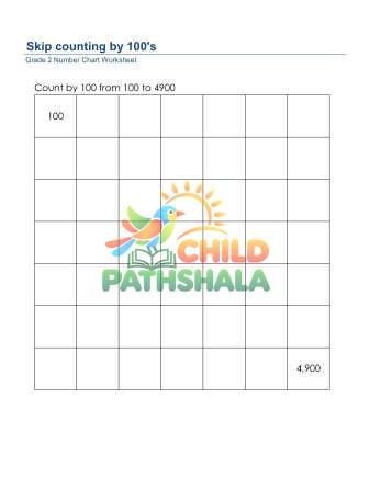 Preview of Number Chart Skip Counting By 100 D