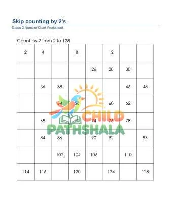 Preview of Number Chart Skip Counting By 2