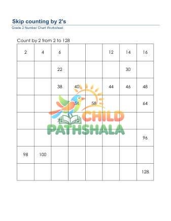 Number Chart Skip Counting By 2 B