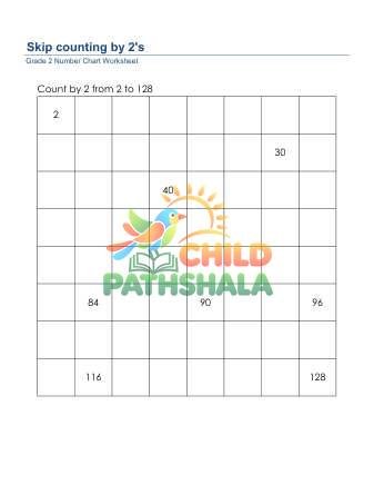 Number Chart Skip Counting By 2 C
