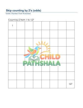 Number Chart Skip Counting By 2 Odd D Worksheet for Grade 2