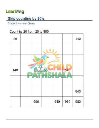 Number Chart Skip Counting By 20 A