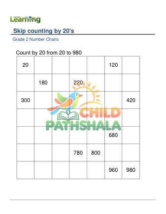 Number Chart Skip Counting By 20 B Worksheet for Grade 2