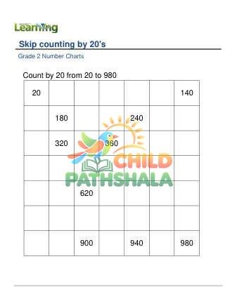 Number Chart Skip Counting By 20 C