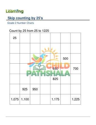 Number Chart Skip Counting By 25 B Worksheet for Grade 2