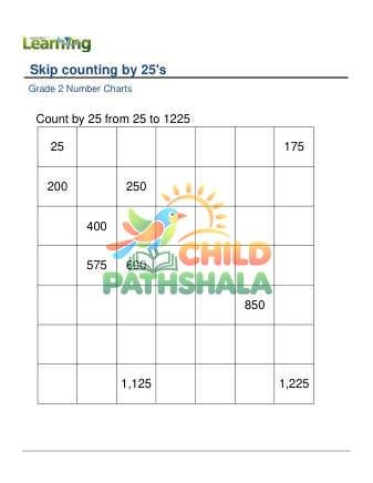 Number Chart Skip Counting By 25 C
