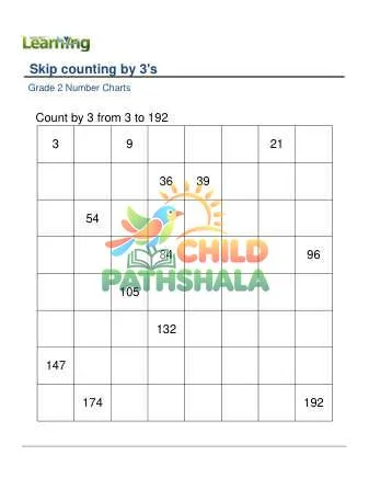 Preview of Number Chart Skip Counting By 3