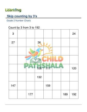 Number Chart Skip Counting By 3 B