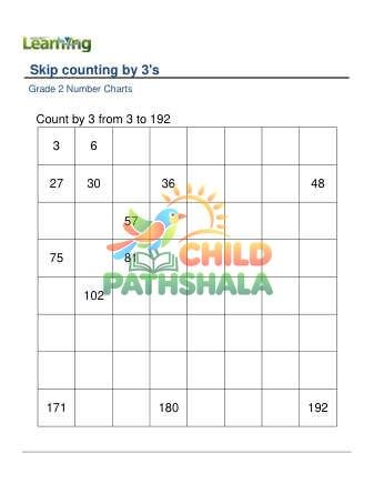 Number Chart Skip Counting By 3 C Worksheet for Grade 2