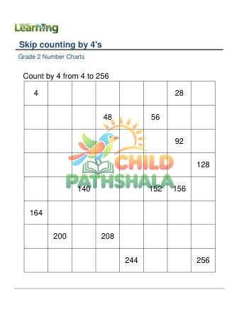 Number Chart Skip Counting By 4 A
