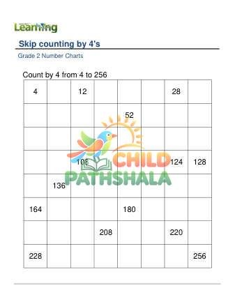 Number Chart Skip Counting By 4 B