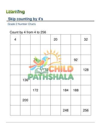 Number Chart Skip Counting By 4 C Worksheet for Grade 2