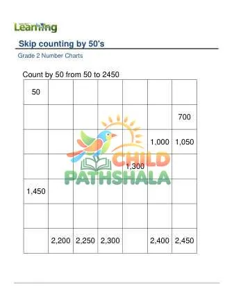 Preview of Number Chart Skip Counting By 50