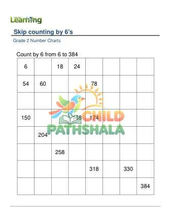 Preview of Number Chart Skip Counting By 6