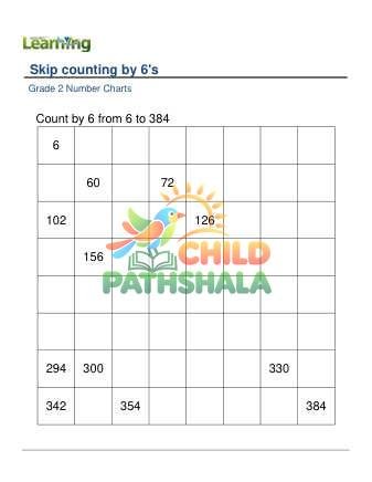 Number Chart Skip Counting By 6 B Worksheet for Grade 2