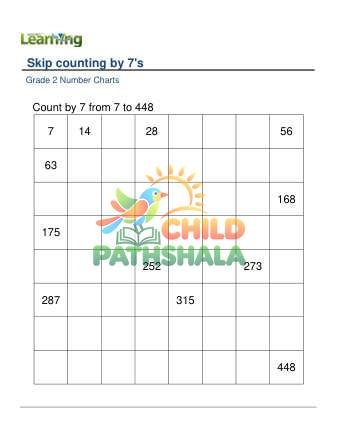 Preview of Number Chart Skip Counting By 7 B