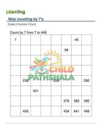 Preview of Number Chart Skip Counting By 7 C