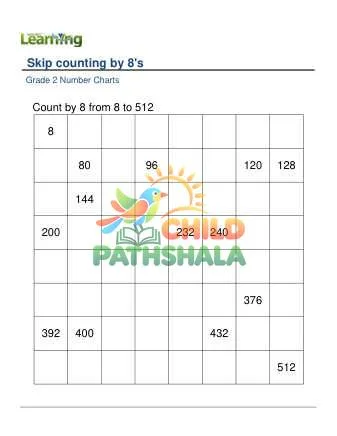 Preview of Number Chart Skip Counting By 8