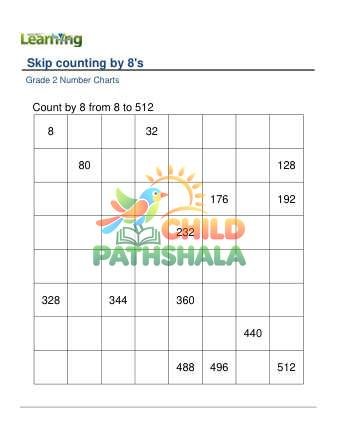 Number Chart Skip Counting By 8 B Worksheet for Grade 2