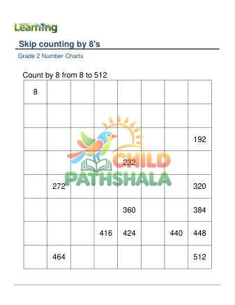 Number Chart Skip Counting By 8 C