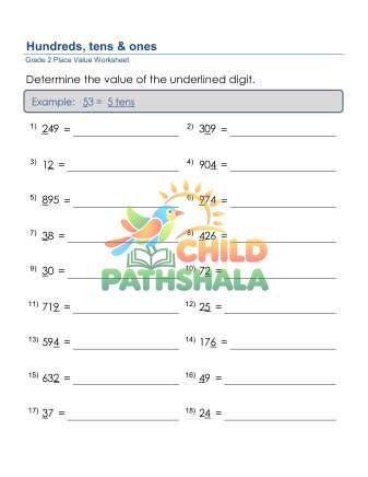 Place Value Digit B