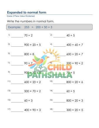 Write Number Normal Form D