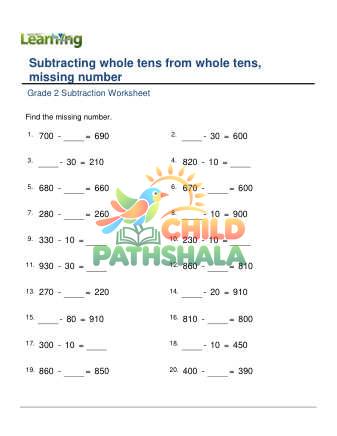 Preview of Subtract Whole Tens From Whole Tens Missing Number F