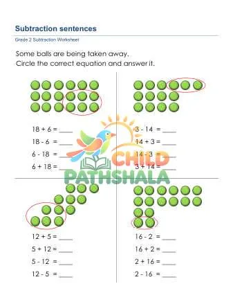 Preview of Subtraction Sentences