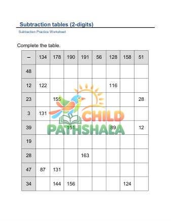Subtraction Table 2 Digits F