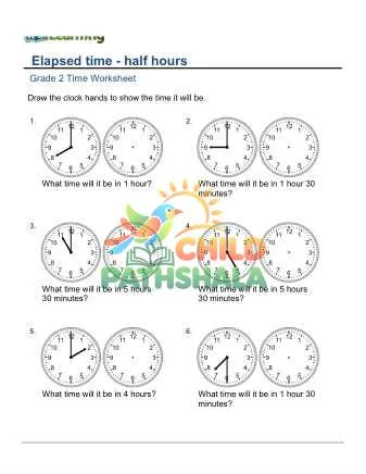 Preview of Elapsed Time Forward Hours