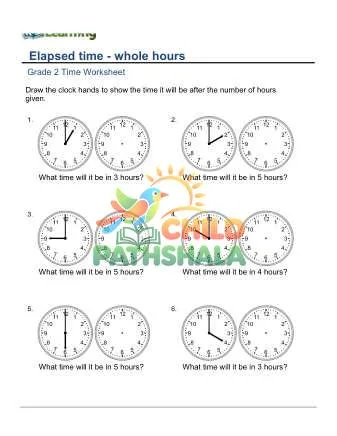 Preview of Elapsed Time Hours
