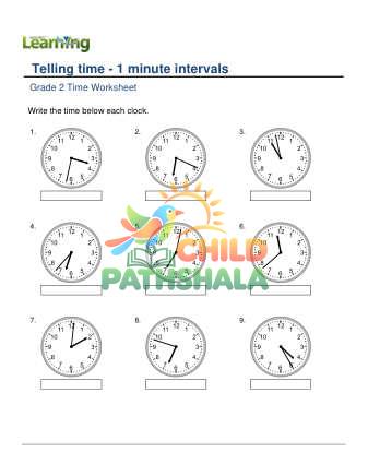 Preview of Telling Time 1 Minute Intervals C