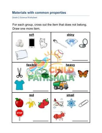 Preview of Common Properties