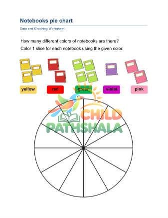 Preview of Creating Pie Charts C
