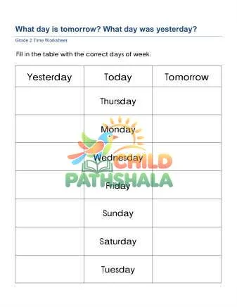 Preview of Days Of The Week Yesterday Tomorrow