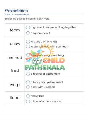Definitions 3